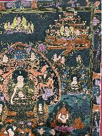 Buddhist Handmade Thangka Painting Of Buddha Life Story, [real Gold], [hand Painted]