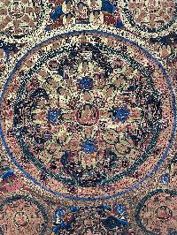 Buddhist Handmade Thangka Painting Of Pancha Buddha, [real Gold, Hand Painted]