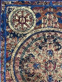 Buddhist Handmade Thangka Painting Of Pancha Mandala, [hand Painted]