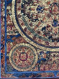 Buddhist Handmade Thangka Painting Of Pancha Mandala, [hand Painted]