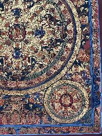 Buddhist Handmade Thangka Painting Of Pancha Mandala, [hand Painted]