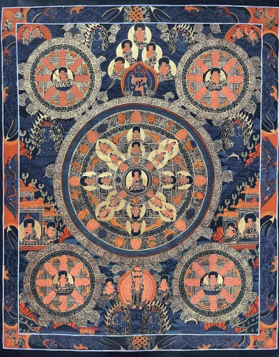 Buddhist Handmade Thangka Painting Of Pancha Mandala, [hand Painted]