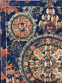 Buddhist Handmade Thangka Painting Of Pancha Mandala, [hand Painted]