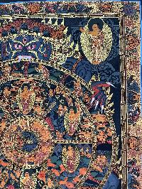 Buddhist Handmade Thangka Painting Of Wheel Of Life, [hand Painted]