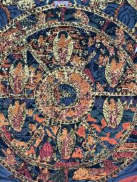 Buddhist Handmade Thangka Painting Of Wheel Of Life, [hand Painted]