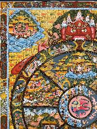 [hq], Buddhist Hand Painted Thangka Of Wheel Of Life, [real Gold, Hand Painted]