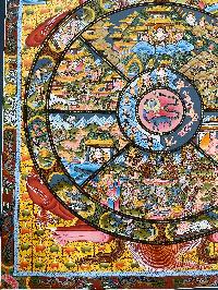 [hq], Buddhist Hand Painted Thangka Of Wheel Of Life, [real Gold, Hand Painted]