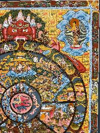 [hq], Buddhist Hand Painted Thangka Of Wheel Of Life, [real Gold, Hand Painted]