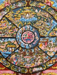 [hq], Buddhist Hand Painted Thangka Of Wheel Of Life, [real Gold, Hand Painted]