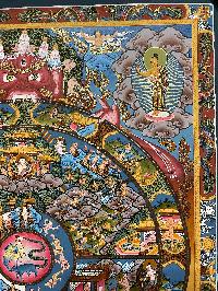 [hq], Buddhist Hand Painted Thangka Of Wheel Of Life, [real Gold, Hand Painted]