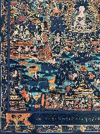 Buddhist Hand Painting Of Buddha Life Story, [hand Painted]