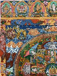 Buddhist Hand Painting Of Mandala, [hand Painted]