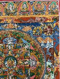 Buddhist Hand Painting Of Mandala, [hand Painted]