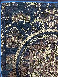 Buddhist Hand Painting Thangka Of Buddha Mandala, [hand Painted]