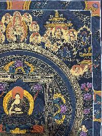 Buddhist Hand Painting Thangka Of Shakyamuni Buddha Mandala, [hand Painted]