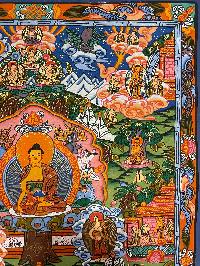 Buddhist Hand Painting Thangka Of Buddha Life Story, [hand Painted]