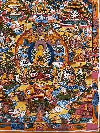 Buddhist Hand Painting Thangka Of Buddha Life Story, [hand Painted]