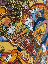 Buddhist Hand Painting Thangka Of Buddha Life Story, [hand Painted]