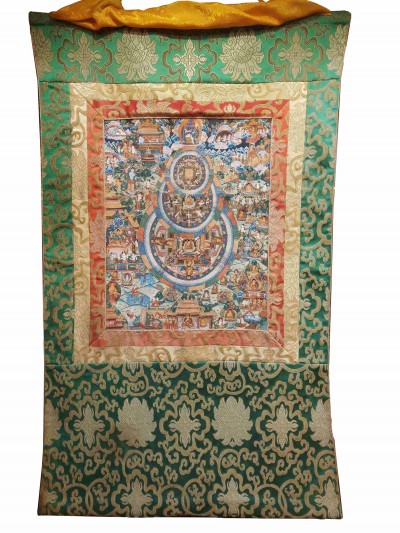 Buddhist Hand Painting Thangka Of Three Mandala, With Brocade, [hand Painted]