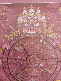Buddhist Hand Painting Thangka Of Wheel Of Life, [hand Painted, Real Gold]