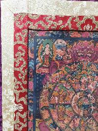 Buddhist Hand Painting Thangka Of Wheel Of Life With Polyester Brocade, [hand Painted]