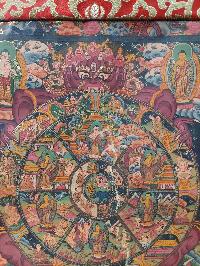 Buddhist Hand Painting Thangka Of Wheel Of Life With Polyester Brocade, [hand Painted]
