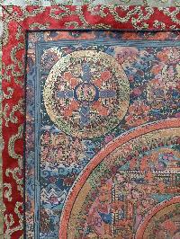 Buddhist Hand Painting Thangka Of Pancha Buddha Mandala With Polyester Brocade, [hand Painted]