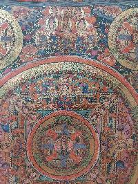 Buddhist Hand Painting Thangka Of Pancha Buddha Mandala With Polyester Brocade, [hand Painted]