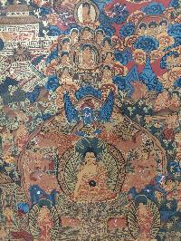 Buddhist Hand Painting Thangka Of Buddha Life Story With Polyester Brocade, [hand Painted]
