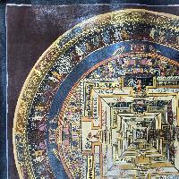 Buddhist Tibetan Thangka Of Kalachakra Mandala, [hand Painted], [antique]