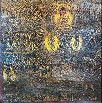 Buddhist Tibetan Thangka Of Buddha Life Story, [hand Painted], [antique]