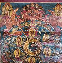 Buddhist Tibetan Thangka Of Wheel Of Life, [hand Painted], [antique]