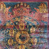 Buddhist Tibetan Thangka Of Wheel Of Life, [hand Painted], [antique]