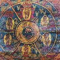 Buddhist Tibetan Thangka Of Wheel Of Life, [hand Painted], [antique]