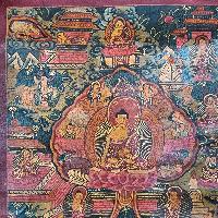 Buddhist Tibetan Thangka Of Buddha Life Story, [hand Painted], [antique]