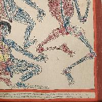 Buddhist Tibetan Thangka Of Medical Thangka, [hand Painted]