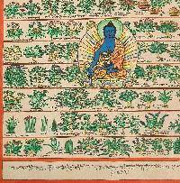 Buddhist Tibetan Thangka Of Medical Thangka, [medical Herbs], [hand Painted]