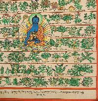 Buddhist Tibetan Thangka Of Medical Thangka, [medical Herbs], [hand Painted]