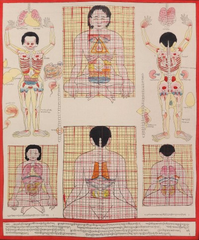 Buddhist Tibetan Thangka Of Medical Thangka, [hand Painted]