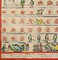 Buddhist Tibetan Thangka Of Medical Thangka, [hand Painted]