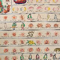 Buddhist Tibetan Thangka Of Medical Thangka, [hand Painted]