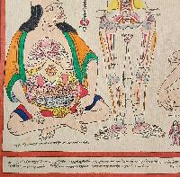 Buddhist Tibetan Thangka Of Medical Thangka, [hand Painted]