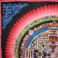 Buddhist Hand Painted Tibetan Thangka Of Kalachakra Mandala Thangka Painting