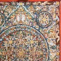 [art From Bhaktapur], Buddhist Handmade Thangka Of Mandala, [hand Painted], [antique], [real Gold]