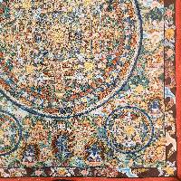 [art From Bhaktapur], Buddhist Handmade Thangka Of Mandala, [hand Painted], [antique], [real Gold]