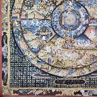 [art From Bhaktapur], Buddhist Handmade Thangka Of Wheel Of Life, [hand Painted], [antique], [real Gold]