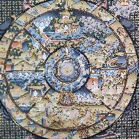 [art From Bhaktapur], Buddhist Handmade Thangka Of Wheel Of Life, [hand Painted], [antique], [real Gold]
