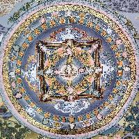[art From Bhaktapur], Buddhist Handmade Thangka Of Mandala, [hand Painted], [antique], [real Gold]