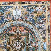 [art From Bhaktapur], Buddhist Handmade Thangka Of Mandala, [hand Painted], [antique], [real Gold]