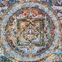 [art From Bhaktapur], Buddhist Handmade Thangka Of Mandala, [hand Painted], [antique], [real Gold]